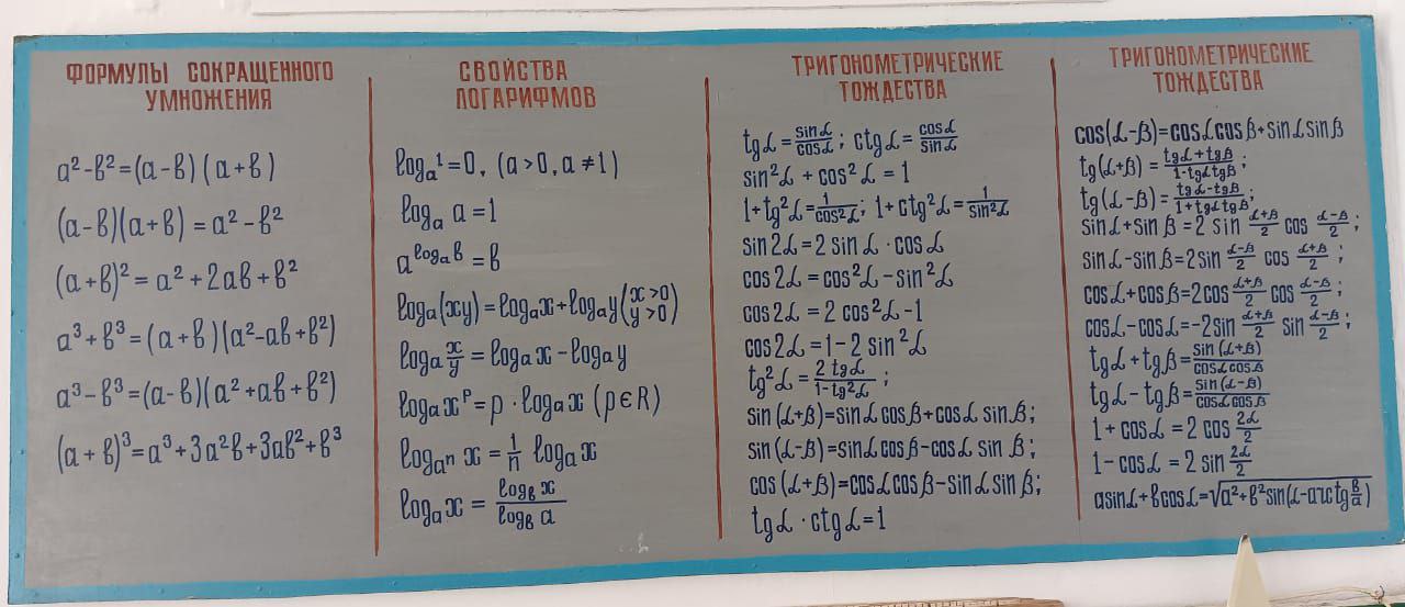 Изображения кабинета.