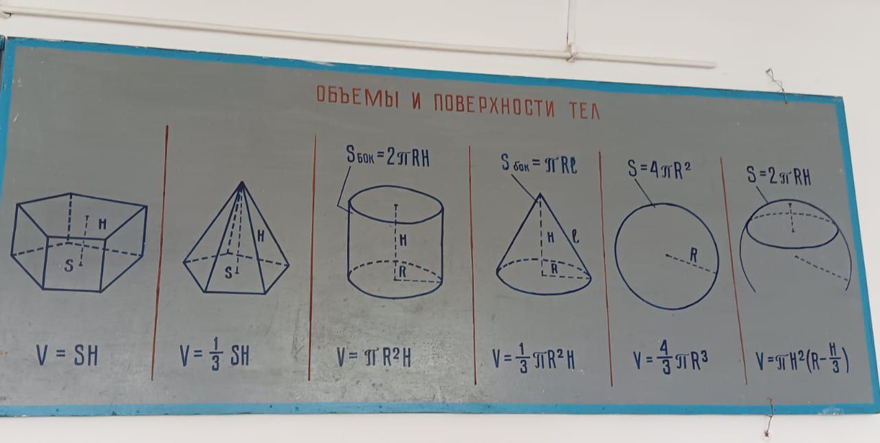 Изображения кабинета.