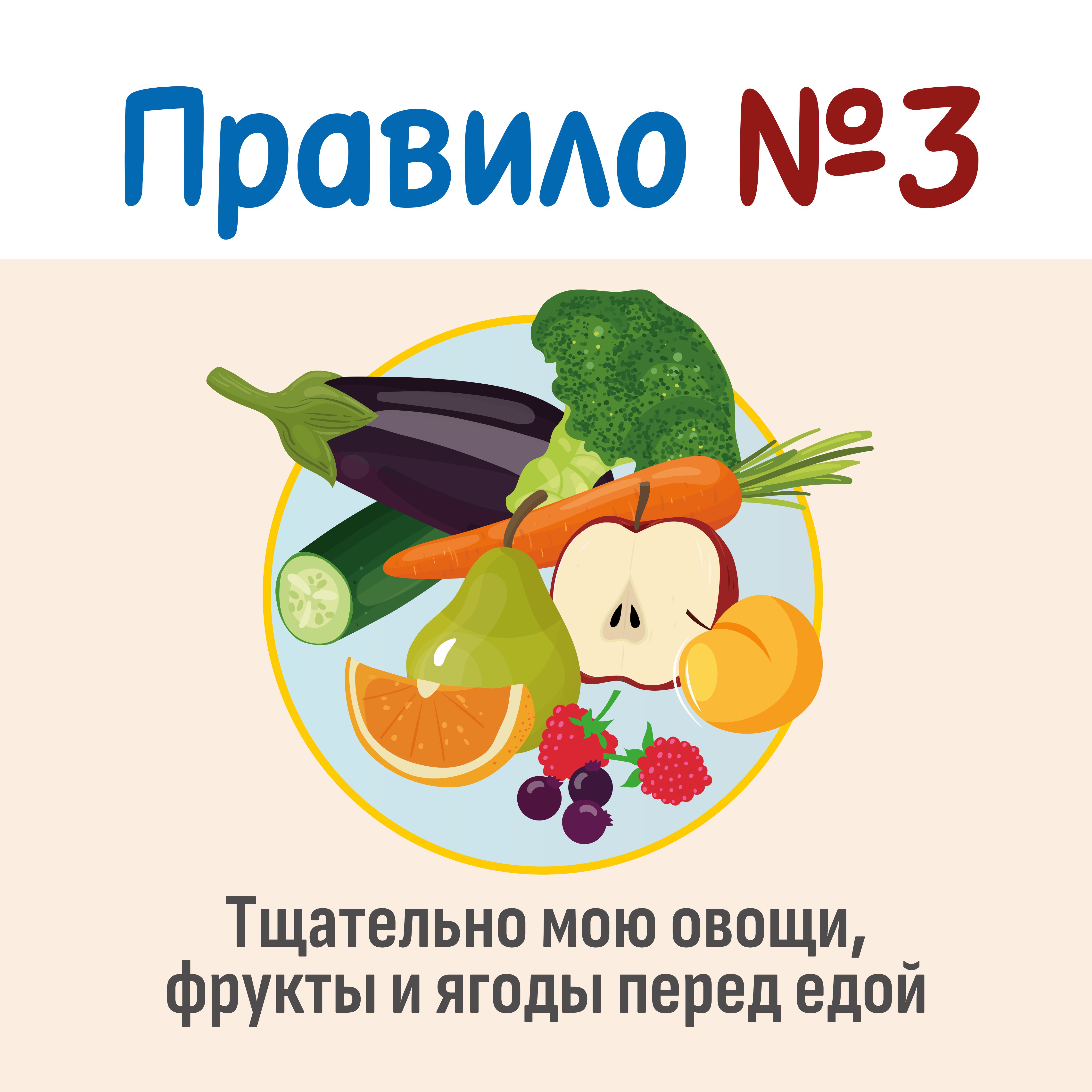 Изображения.